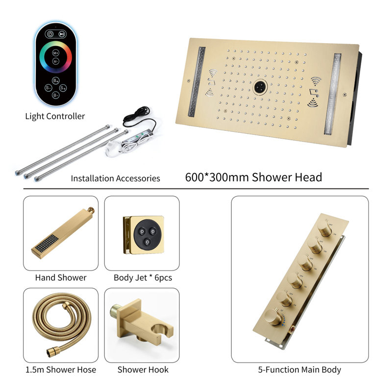 Thermostatic All-In-One Kit with Rough in-Valve, Matte Black