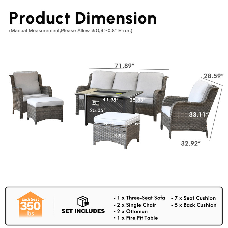 Wicker/Rattan 5 - Person Seating Group With Cushions, Gray Frame/Gray Cushion