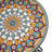Round Ceramic Outdoor Side Tableful