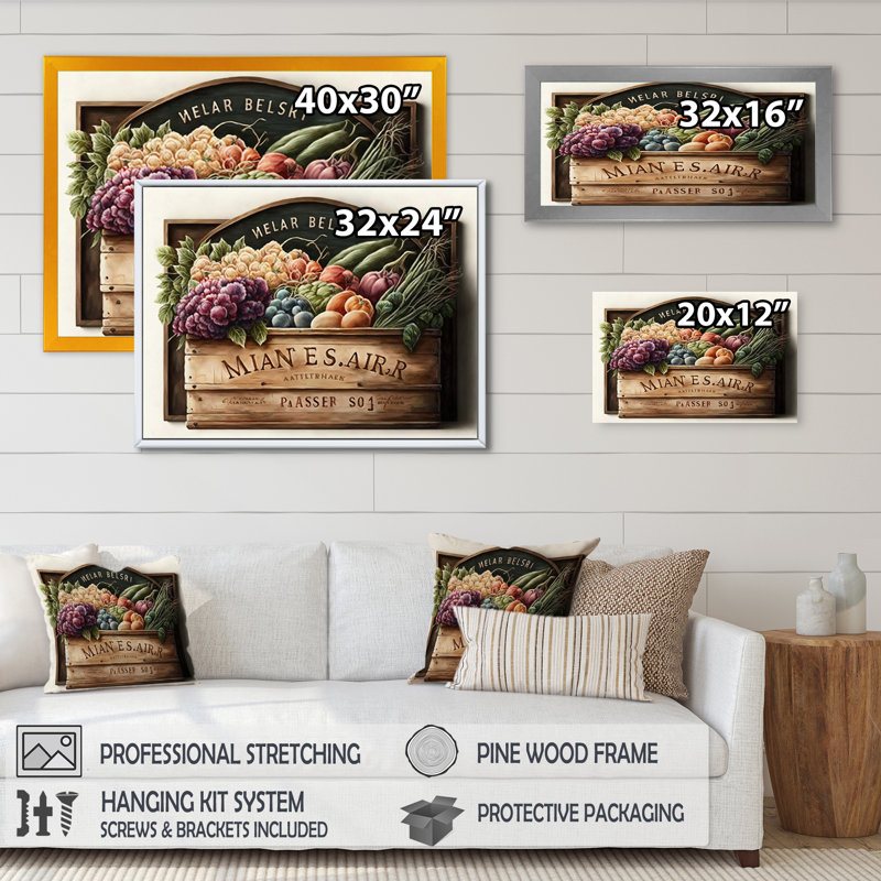 Fruit in Basket IV - reproduction sur toile, L 40 po x H 30 po, Impression noire sur toile encadrée