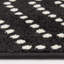 Tapis intérieur / extérieur noir Ellar-1910891909