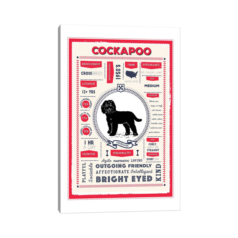 «Cockapoo Infographie Red» par PaperPaintPixels, impression sur toile tendue, H 26 po x l 18 po x 1,5 po