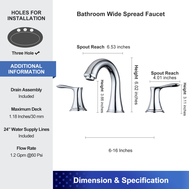 Widespread 2-handle Bathroom Faucet with Drain Assembly, Polished Chrome