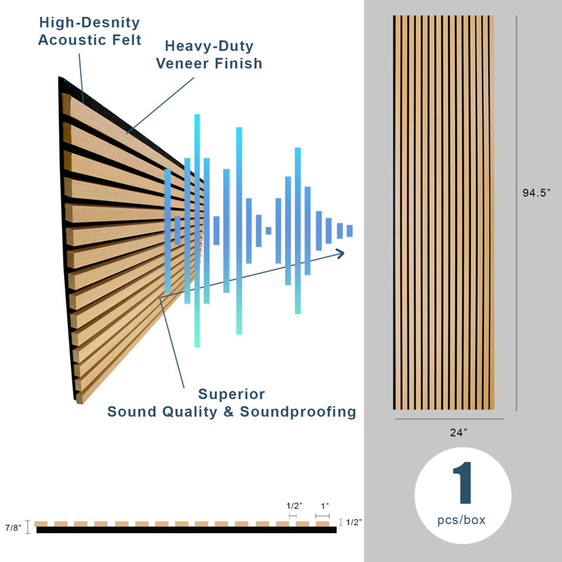 94.5" x 23.6" 3D Acoustic Slat Wood Wall Panels – Decorative Sound-Absorbing Wall & Ceiling Paneling with Recycled Felt Backing, Modern Interior Soundproofing