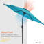 Parasol de marché 7,5 pi Blaise-290991855