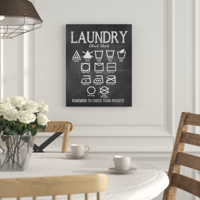 « Laundry Cheat Sheet », art textuel