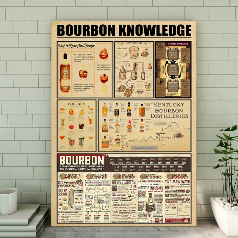 Bourbon, savoir sur toile tendue - vin et champagne, décor noir et brun, H 20 po x l 16 po x P 2 po