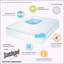 Surmatelas-1448807174