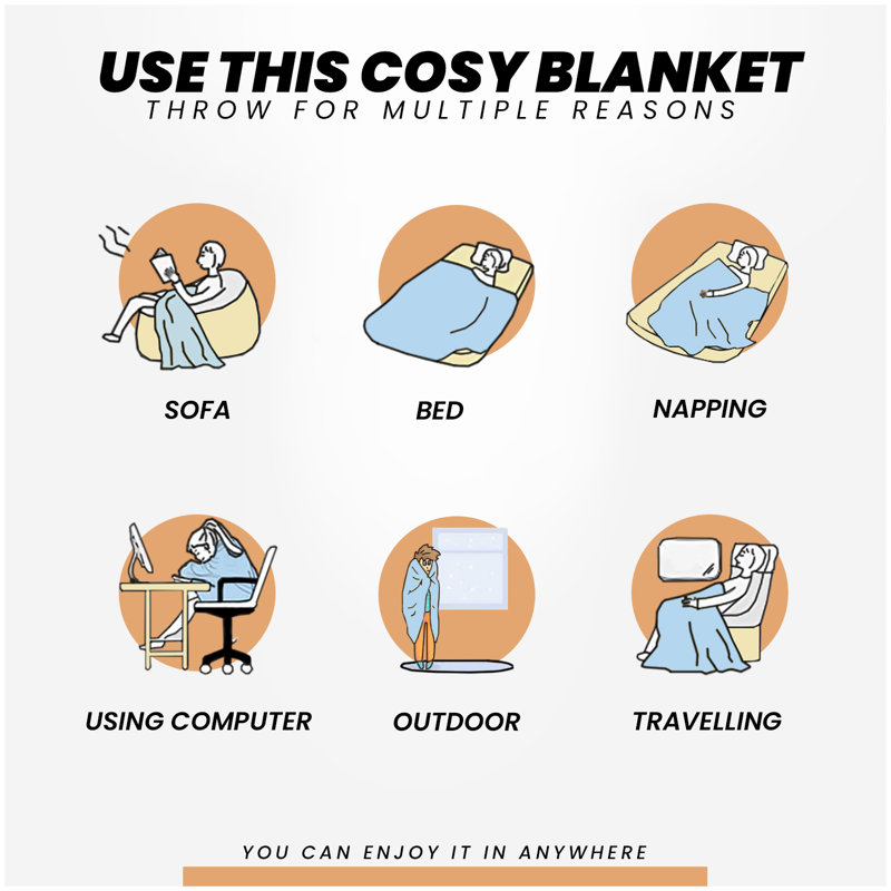 Teddy Popcorn Waffle Throw Blanket Soft Warm Cosy Lightweight Waffle Decorative Blanket for Sofa Couch Bed Bedroom Living Room