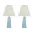Light Blue is unavailable