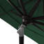 Parasol de marché 132 po Baye-88481460