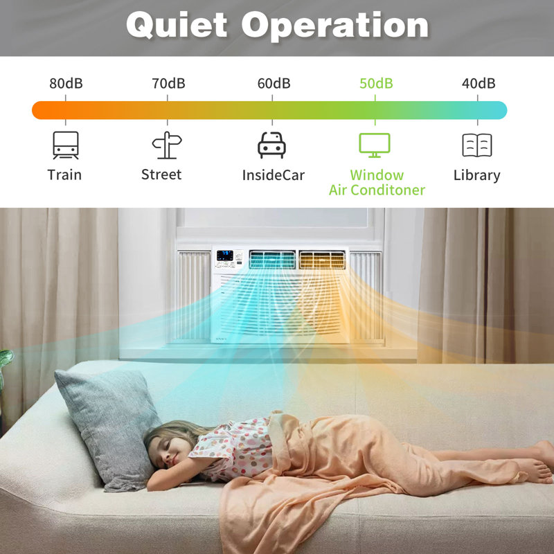 Climatiseur de fenêtre 24 000 BTU Wi-Fi avec chaleur et déshumidificateur