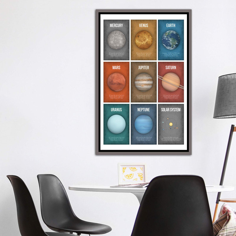 Art encadré de la série Planète IV, H 60 po x l 40po x P 1,5 po, Toile avec cadre gris foncé rustique