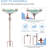 Binnur Birdbath-291804675-299084517