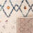 Reith 700 Performance Southwestern Rug-1834545471