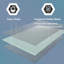 32" W x 72" H Pivot Frameless Shower Door-88141851