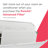 Frigidaire 10,000 BTU Inverter Smart Window Air Conditioner-124211177