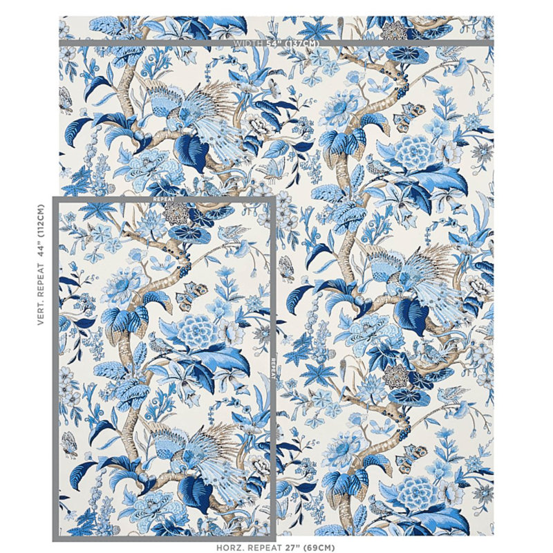 Cranley Garden Fabric, Blue