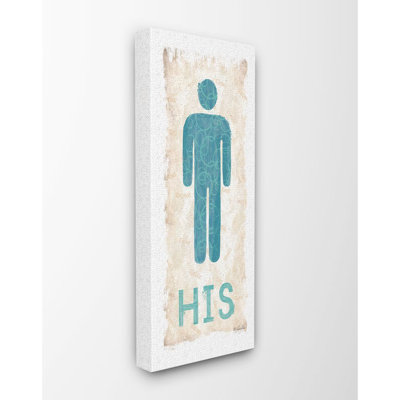 «His», reproduction