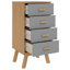 Table de chevet Leverna-1290214769