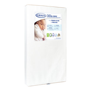  Swaddlez Premium Waterproof Mattress Cover for Graco Travel  Lite Crib, White, 30 x 20 : Baby