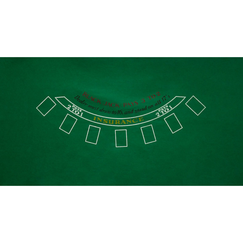 Structure de Blackjack 72 "