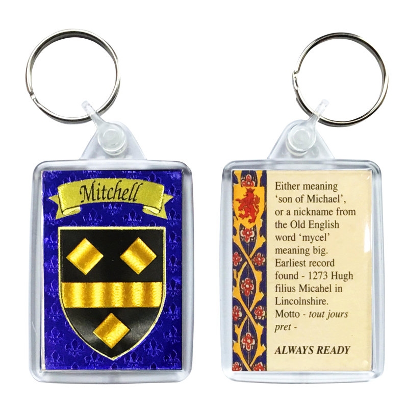 Keyring