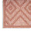 Tapis intérieur / extérieur à motif de losanges / intérieur fondé Select Foundry Select-737780940