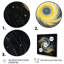 "Space Light Orbiting A Black Hole I", reproduction sur toile-903872383-903872375