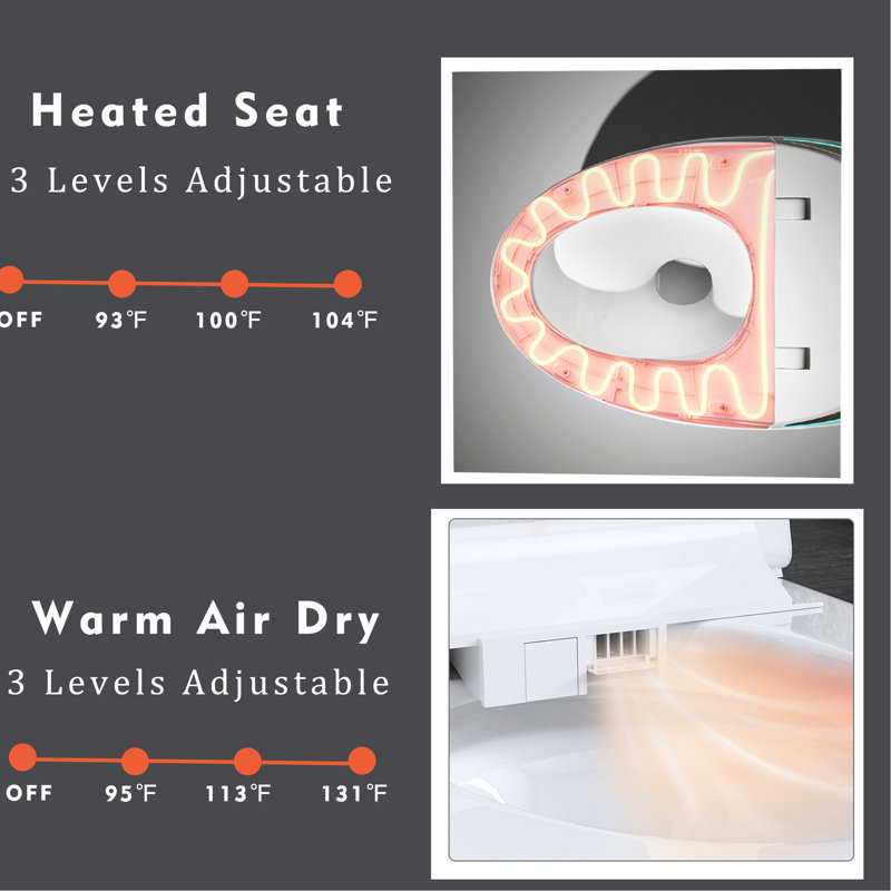 Smart Toilet With Bidet, Auto Open Seat, Foot Sensor, Female Wash, Warm Air Dryer, Pink Hips, Pink