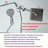 Shanmuyin Square Shower Set - 8"/10" Rain Head + 3-Function Handheld & Adjustable Arm