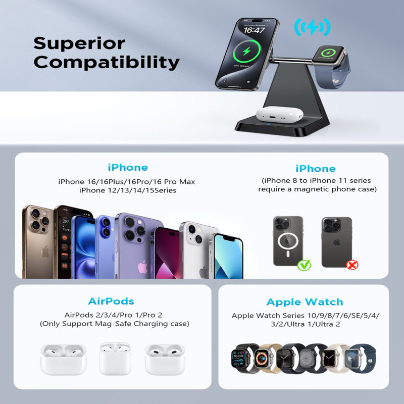 3 In 1 Magnetic Wireless Charger Stand For Mag Safe Iphone, Black