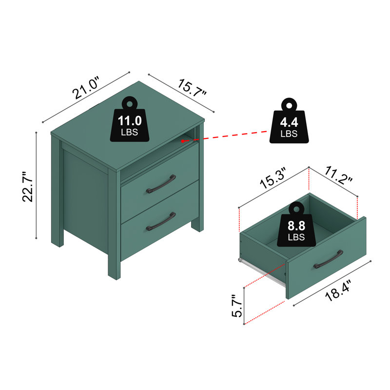 Chabot Modern 2-Drawer Nightstand Set Of 2, Dusty Teal