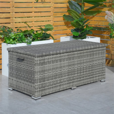 155 Gallon Water Resistant Wicker Deck Box by Direct Wicker