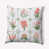 Salmon/Light Pink/Green Floral selected