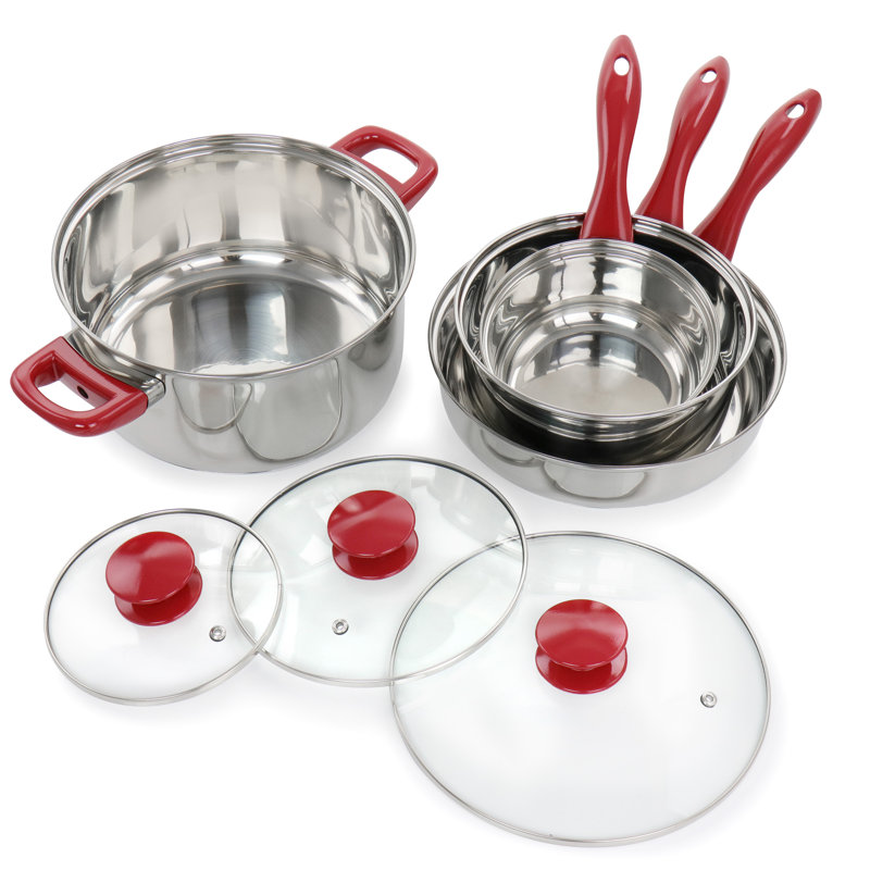 7 Piece Stainless Steel Cookware Set