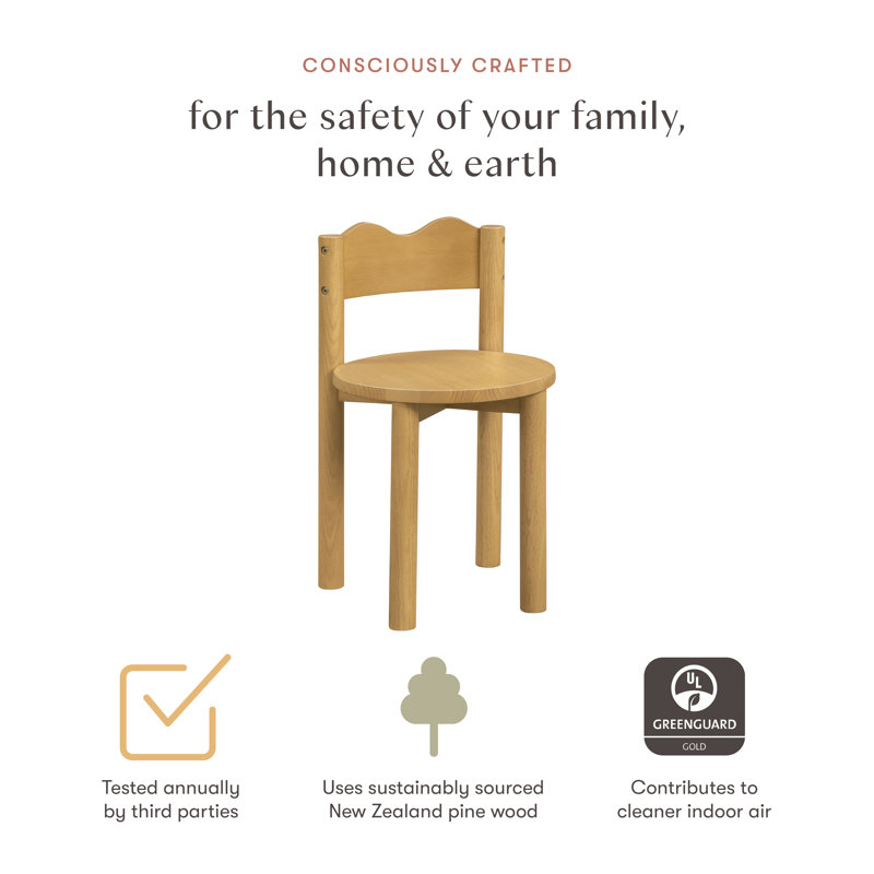 Ripple Chair, Ripple Play Table & Chairs Set