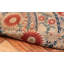 Repose-pieds Rare Antique