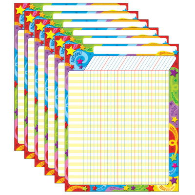 Tableau d’incitation à la louange