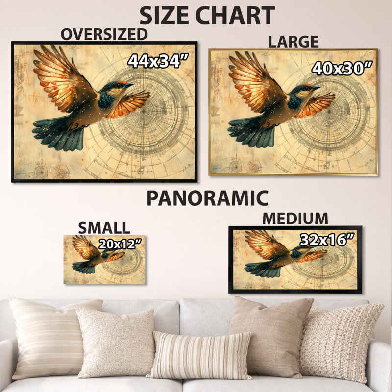 Carte des oiseaux célestes orange et vert - Tableau encadré, H 12 po x l 20 po, Natural Picture Framed