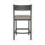 Tabouret de comptoir Latitude Run® Cullison-818769141-818382428