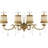 4 - Light Vanity Light