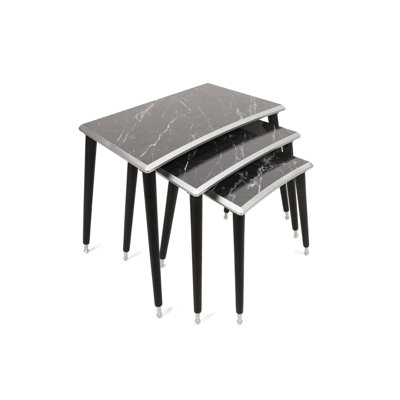 Nesting Tables