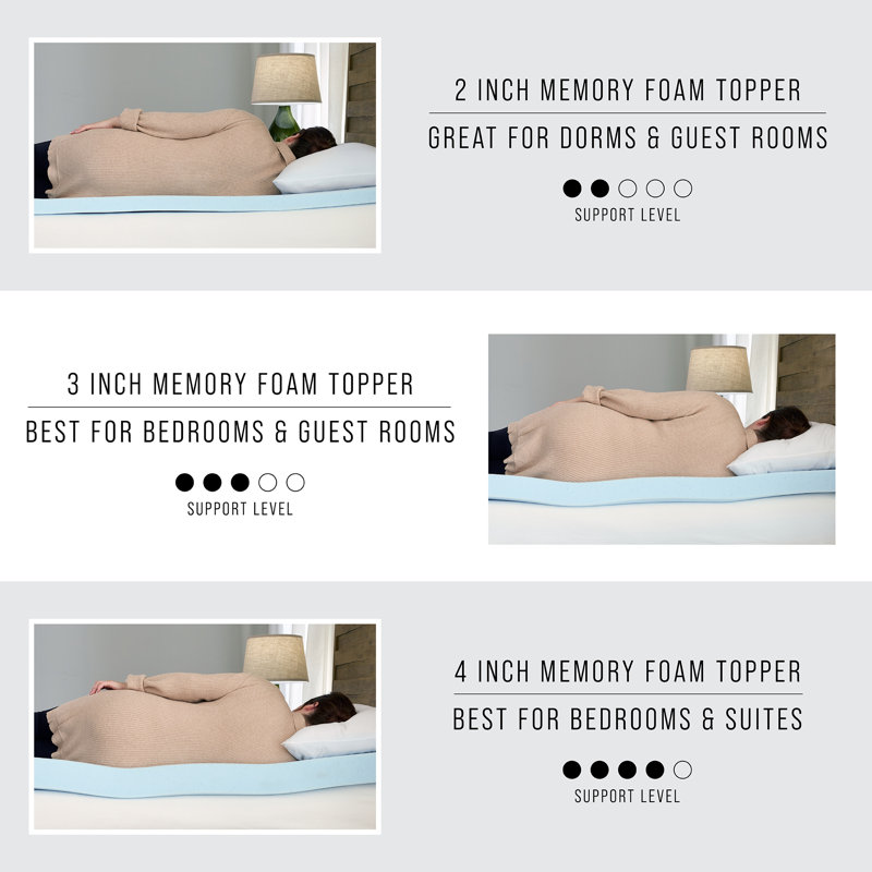 Twin 3" Gel-Infused Memory Foam Mattress Topper