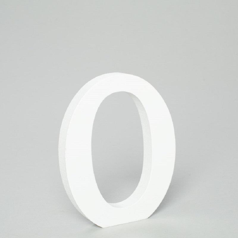 Text & Numbers Letter Block, O