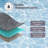 Lavish Home Waterproof Blanket - 80x80 King-Size Blanket for Kids, Pets, and Outdoors - Throw for Bed, Couch, Chair and Car (Gray)-838452375-869452581