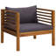 Ensemble de conversation modulaire 12 pièces Sunilrawat-1569828893