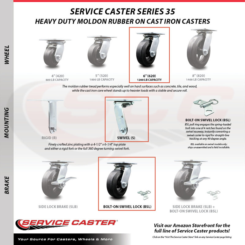 6 Inch Rubber on Steel Caster Set with Ball Bearings and Swivel Locks SCC