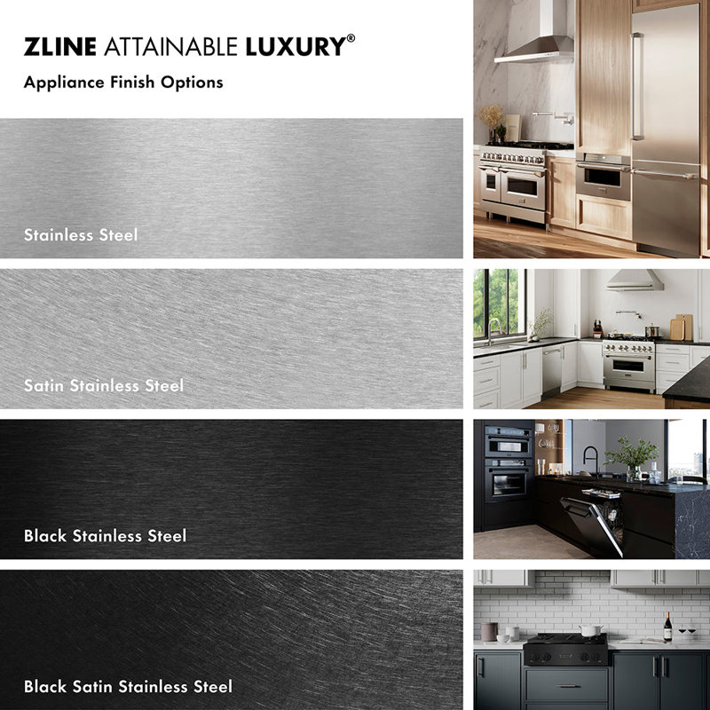 ZLINE Autograph 36 in. Paramount Induction Rangetop w/ 5 Elements in Satin Steel and Black Accents, Matte Black