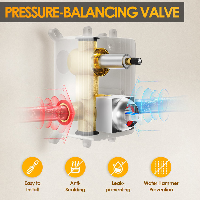 Système de douche complet avec valve brute